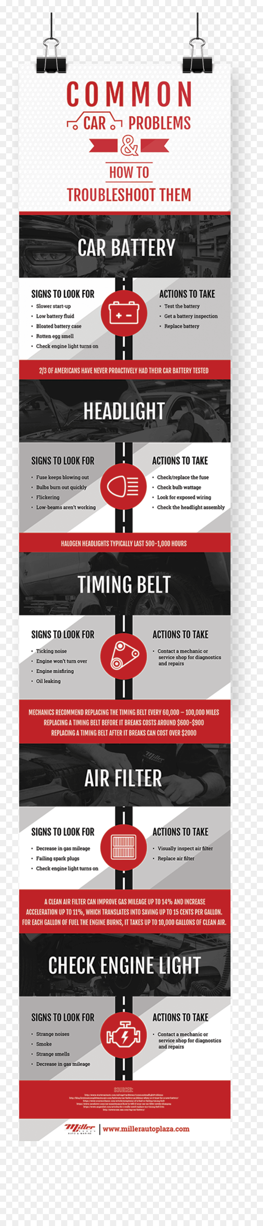Poster, HD Png Download - check engine light png