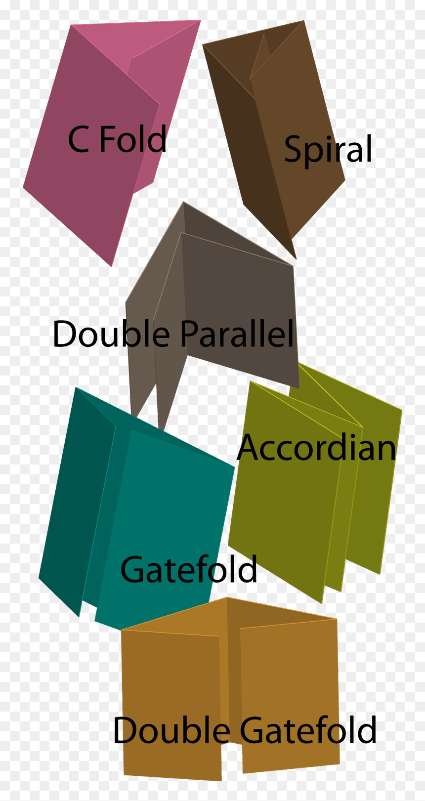 Engineering Clipart Folding Paper - Paper Folded Illustration, HD Png Download - folded paper png