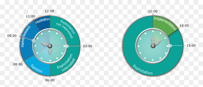 Circle, HD Png Download - sales tag png