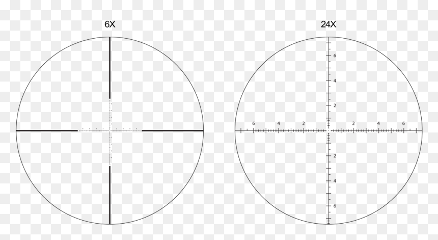 Circle, HD Png Download - target reticle png