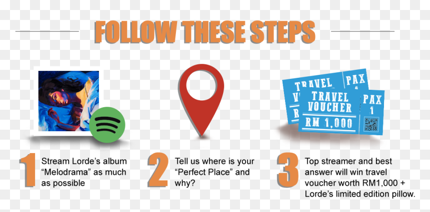 Win Travel Vouchers Up To Rm1,000 And More By Simply - Graphic Design, HD Png Download - lorde png