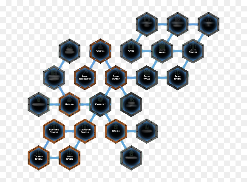 City Of Apple Valley, HD Png Download - technology border png
