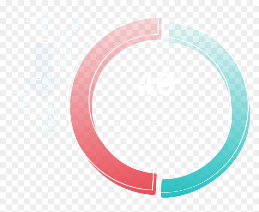 Transparent Sales Funnel Png - Circle, Png Download - sales funnel png