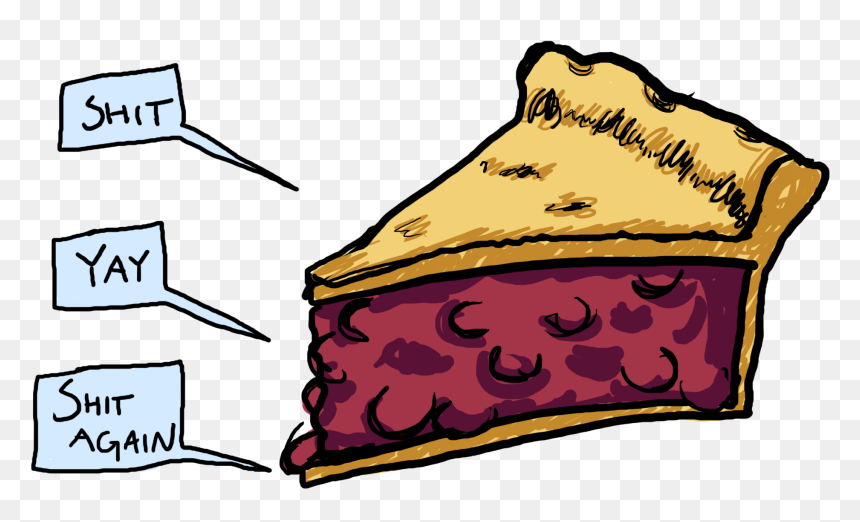 Clip Art, HD Png Download - rebel flag png
