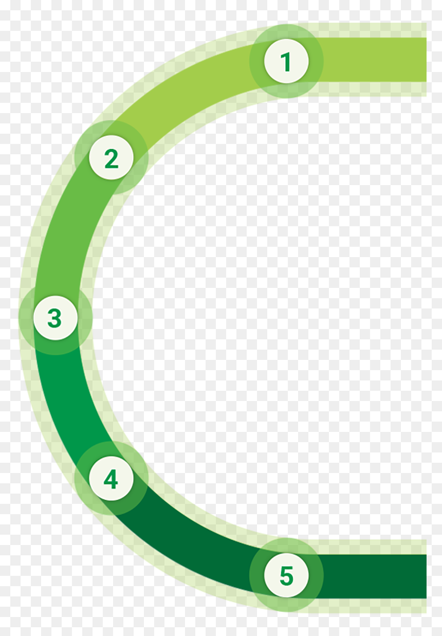 Reader-number - Circle, HD Png Download - fake barcode png