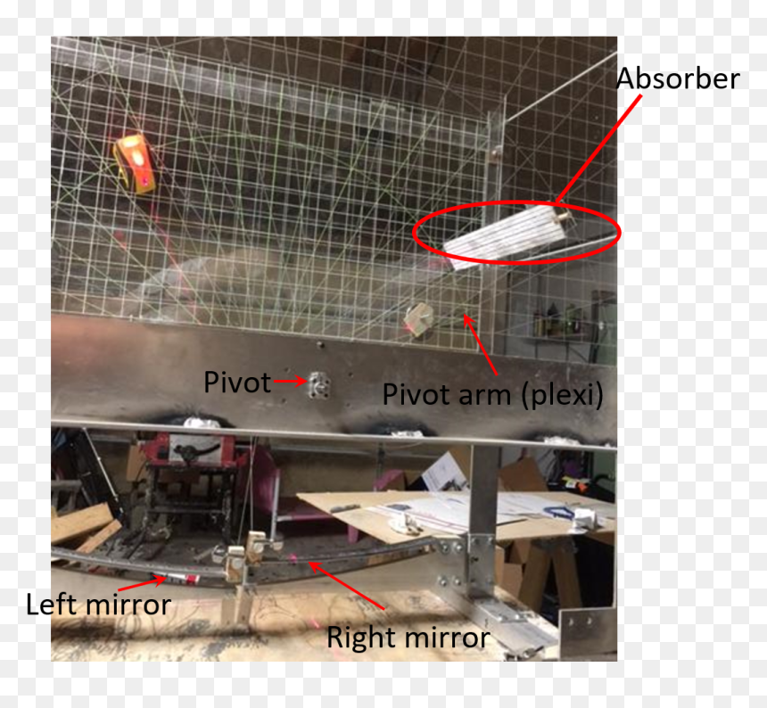 Drone, HD Png Download - flexing arm png