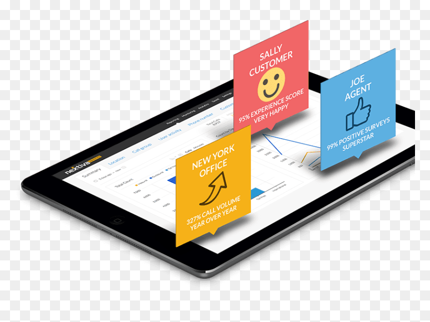 Business Management Software Customer Insights - Isometric Mockup Ipad Png, Transparent Png - office phone png