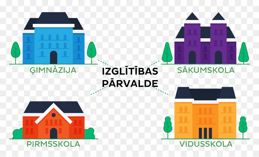 Clip Art, HD Png Download - webpage png