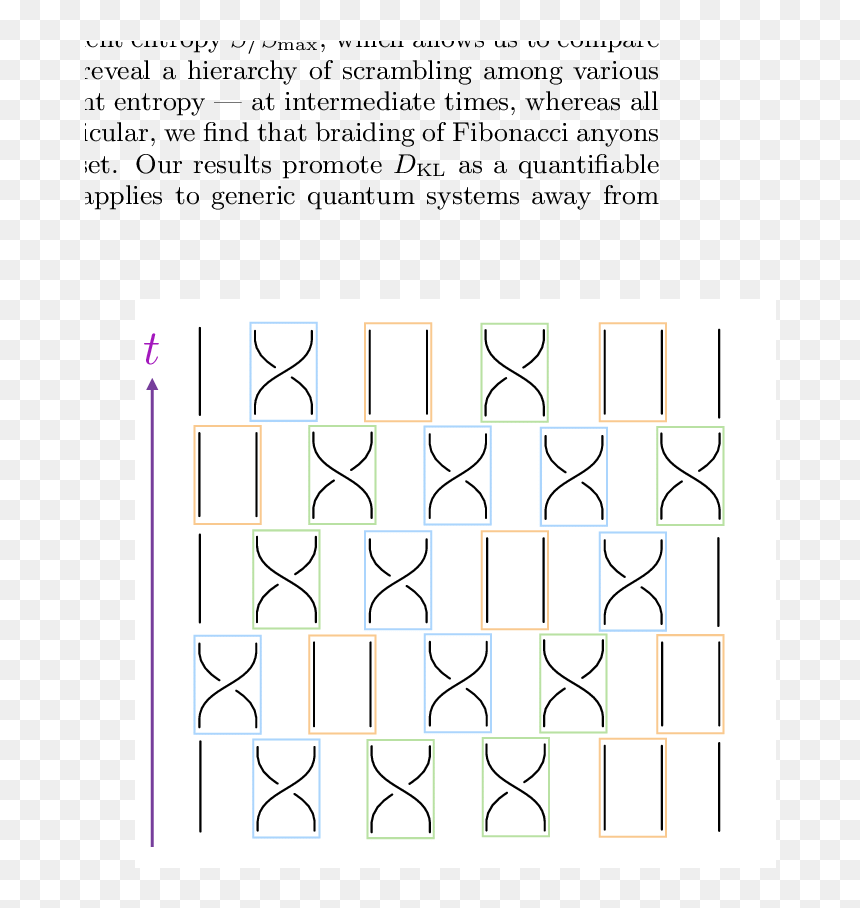 Diagram, HD Png Download - brick wall png