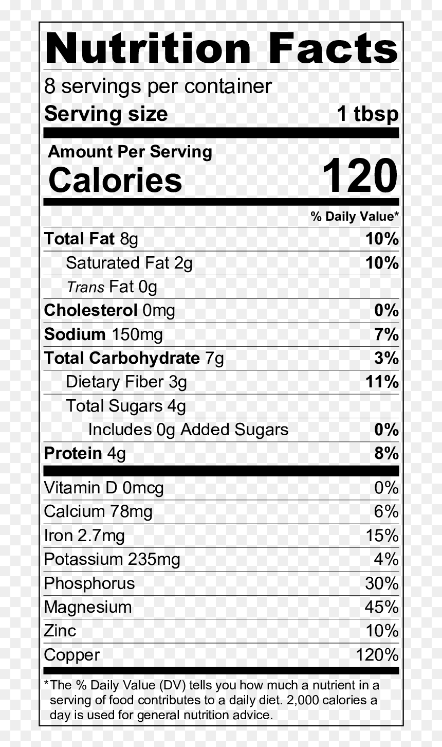 Healthy Bar Nutrition Facts, HD Png Download - drip png