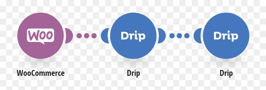 Zoho Office Suite, HD Png Download - drip png