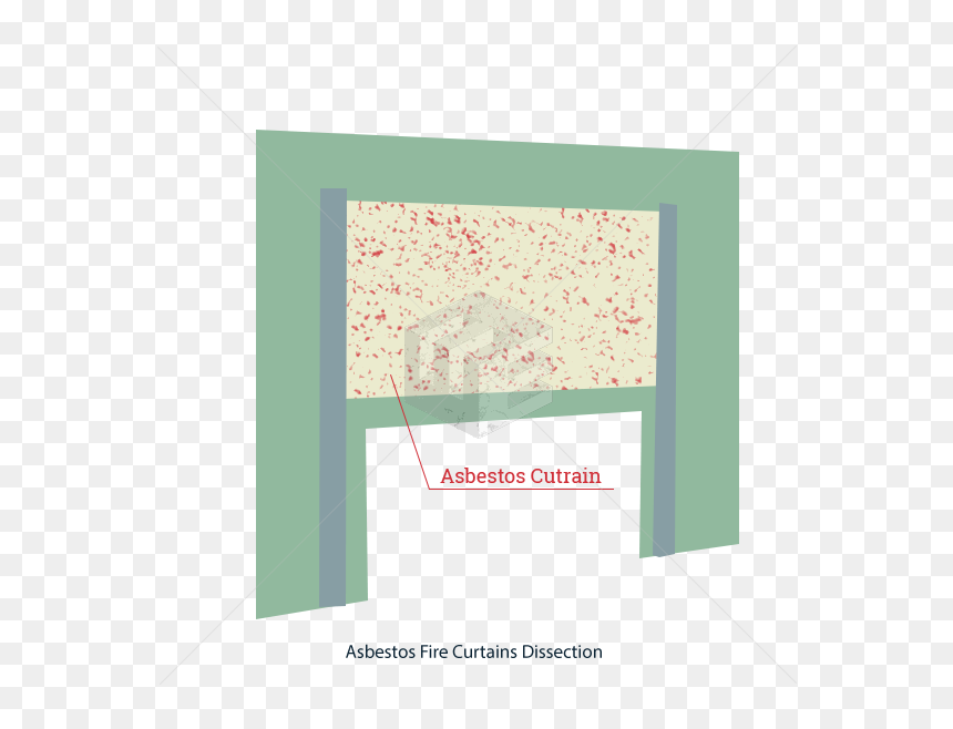 Paper, HD Png Download - theater curtains png