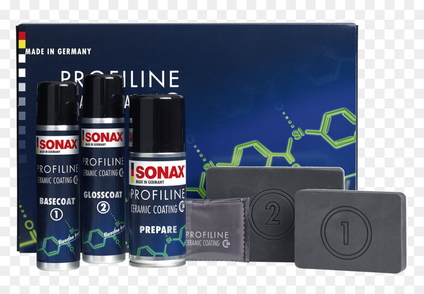 Sonax Cc 36 Ceramic Coating Kit - Sonax Profiline Ceramic Coating Cc36, HD Png Download - eraser shavings png