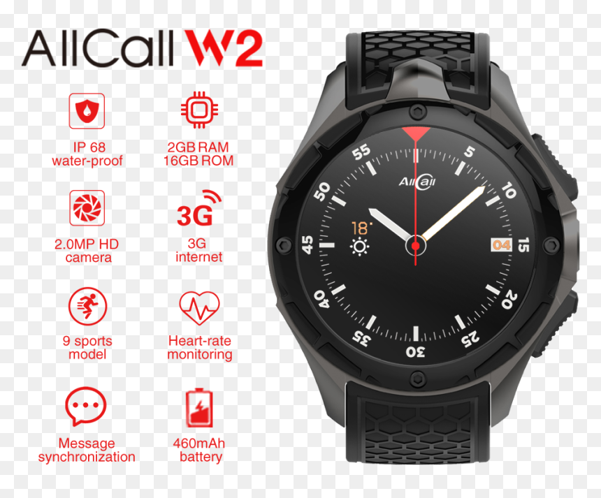 Transparent Smartwatch Png - Allcall W2, Png Download - smartwatch png