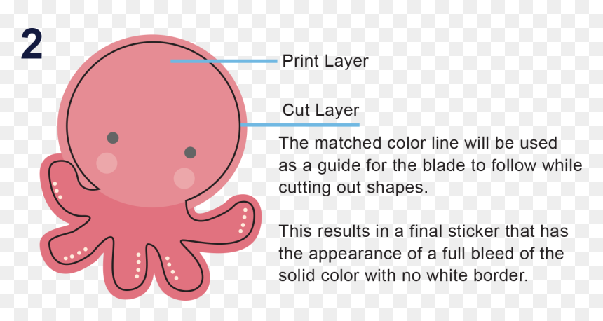Octopus, HD Png Download - cut line png