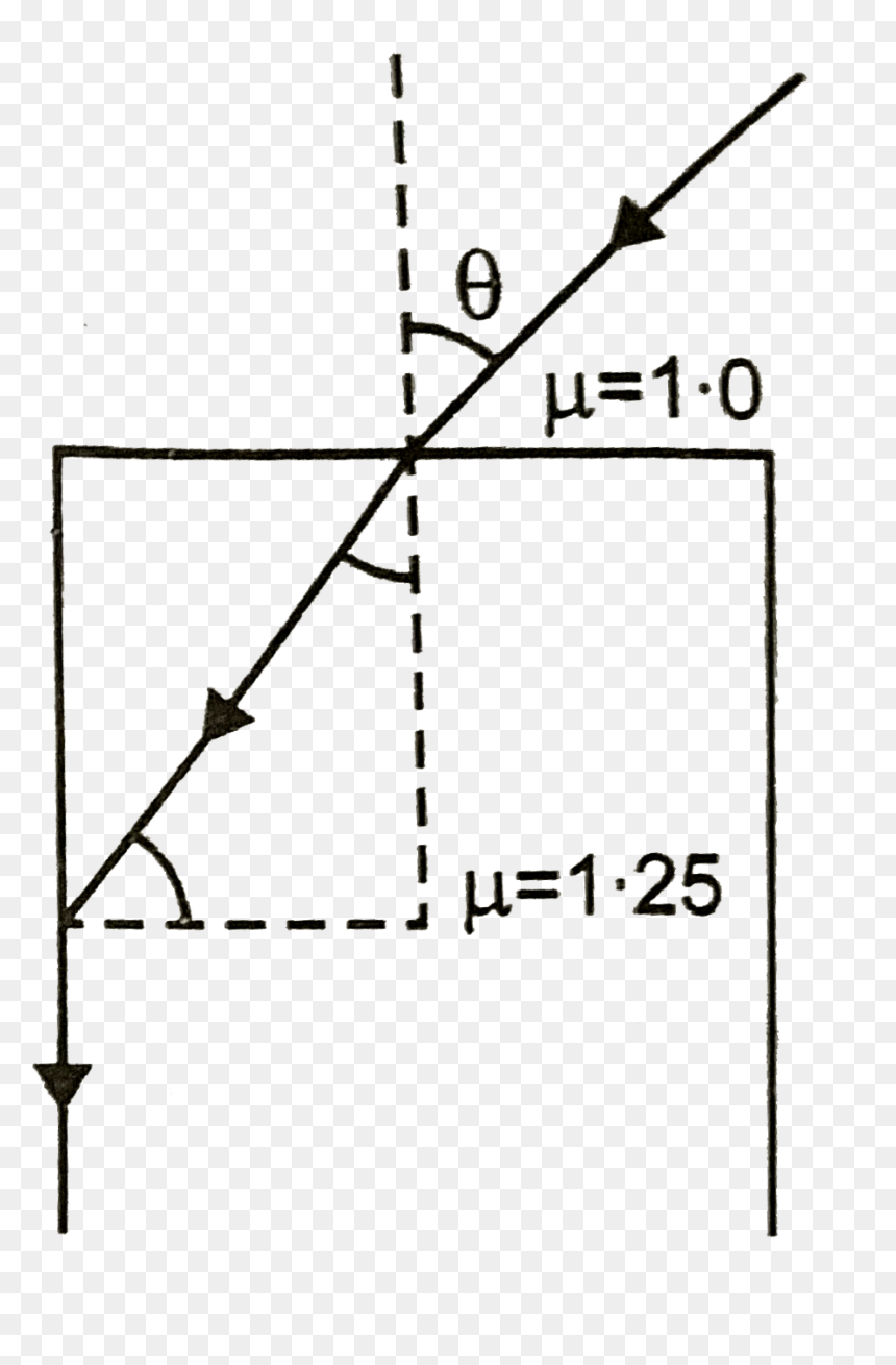 Find Angle Of Ic, HD Png Download - light reflection png