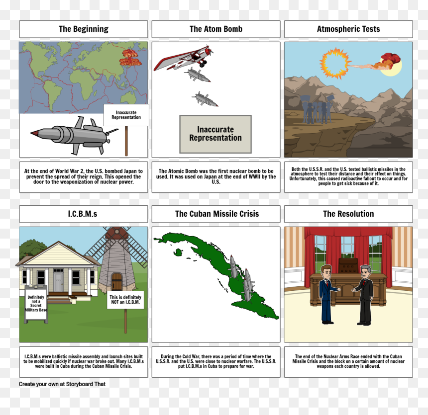 Architecture, HD Png Download - atom bomb png