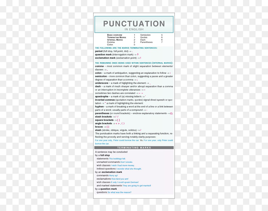 Shantha Me Ra Yame Notation, HD Png Download - semicolon png
