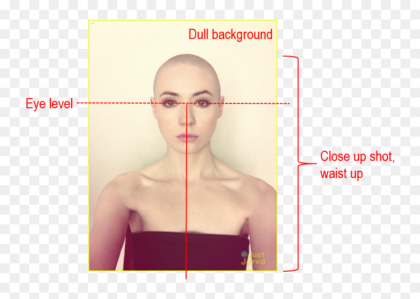 1 - Throat, HD Png Download - karen gillan png