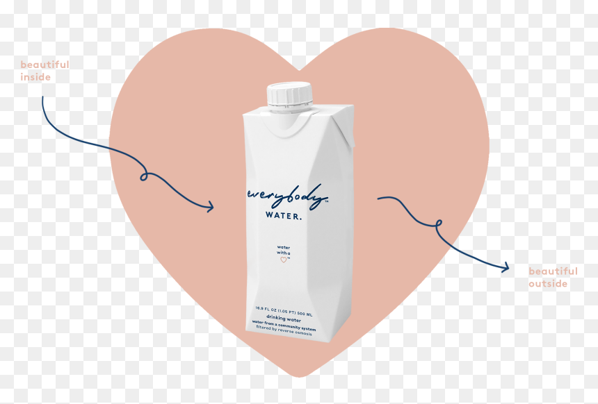 Perfume, HD Png Download - water png images