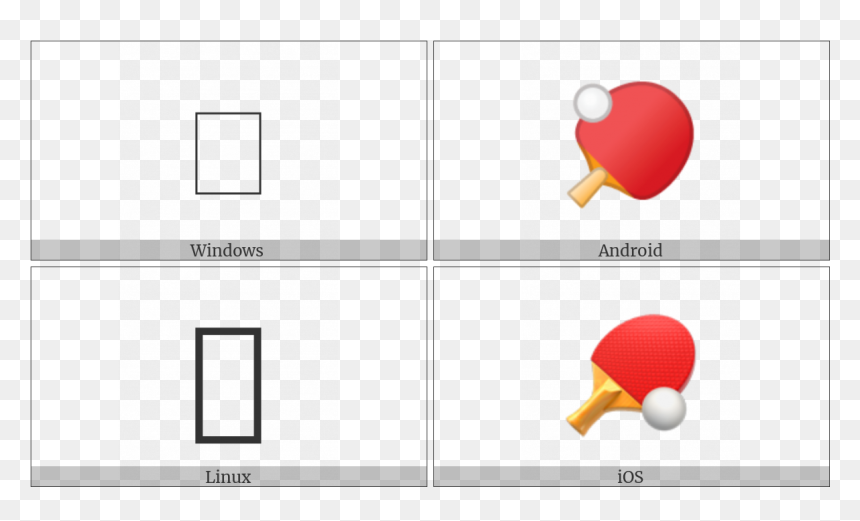 Table Tennis Paddle And Ball On Various Operating Systems - Ping Pong, HD Png Download - ping pong paddle png