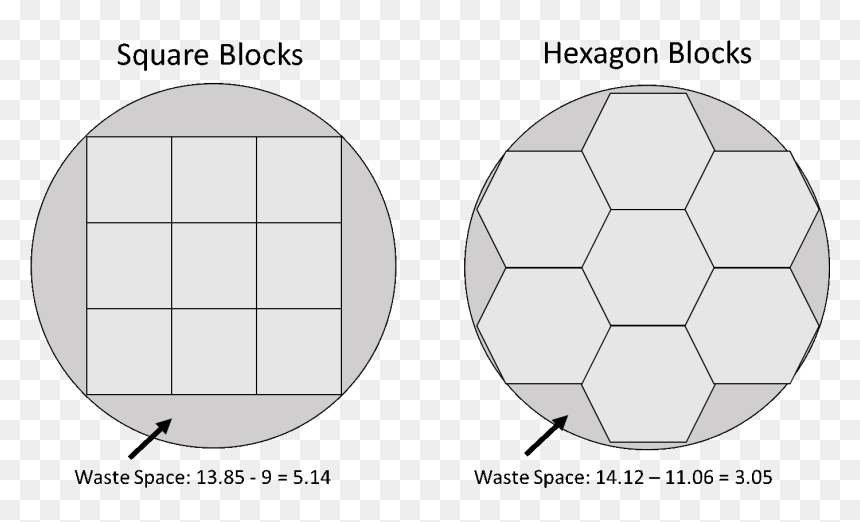 Down Steal This Album, HD Png Download - hexagon shape png
