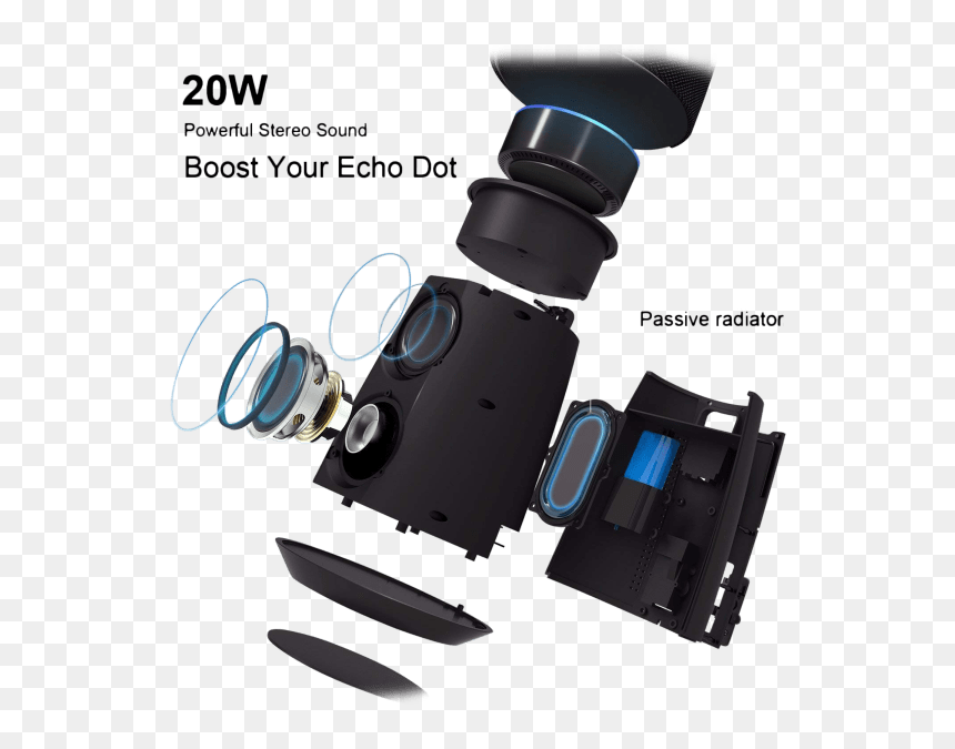 Camera Lens, HD Png Download - echo dot png