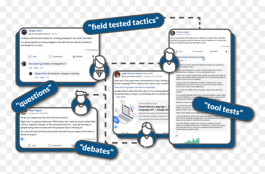 Web Page, HD Png Download - thoughts png