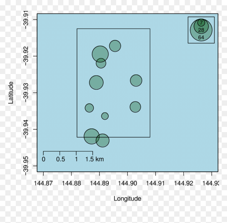Diagram, HD Png Download - scallop circle png