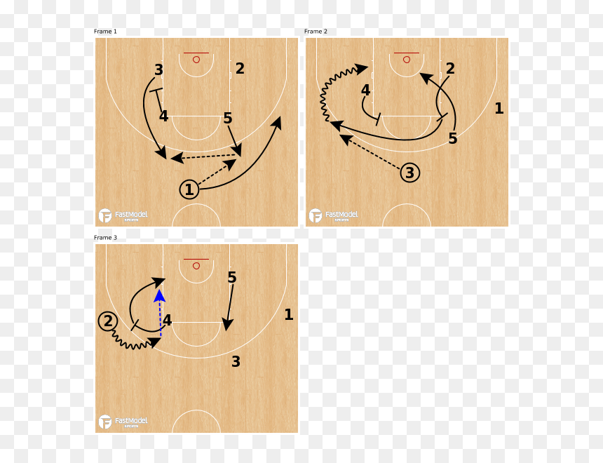 Elbow Flare Go - Golden State Warriors Formation, HD Png Download - larry o'brien trophy png