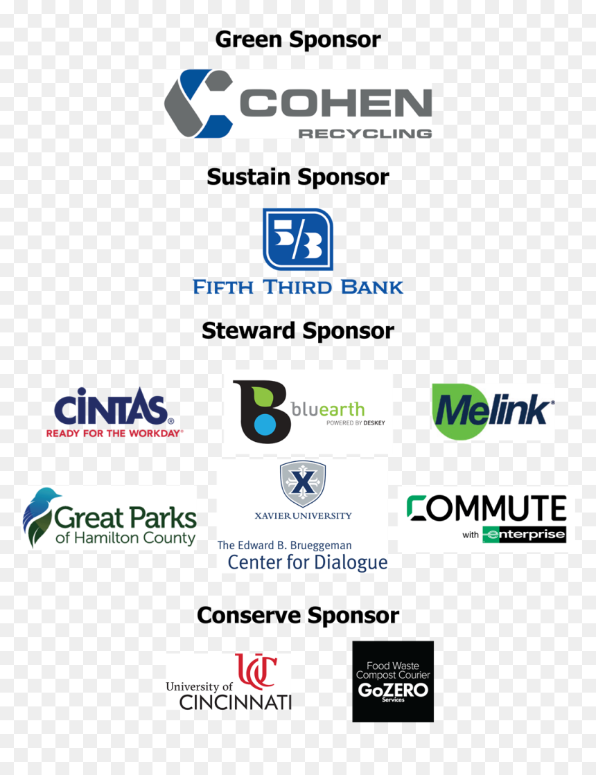 Cintas Document Management, HD Png Download - fifth third bank png