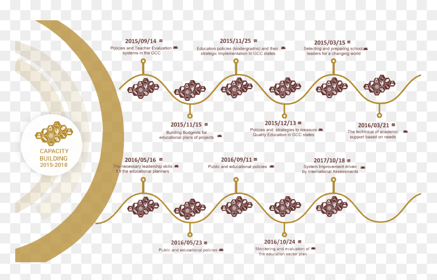Circle, HD Png Download - png text 2016
