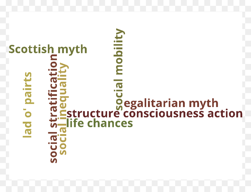 Image - Disability Glare, HD Png Download - word map png