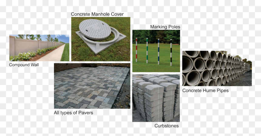 Cobblestone, HD Png Download - compound wall png