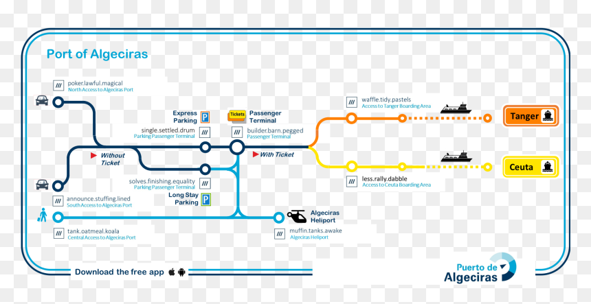 Port Of Algeciras Map, HD Png Download - word map png