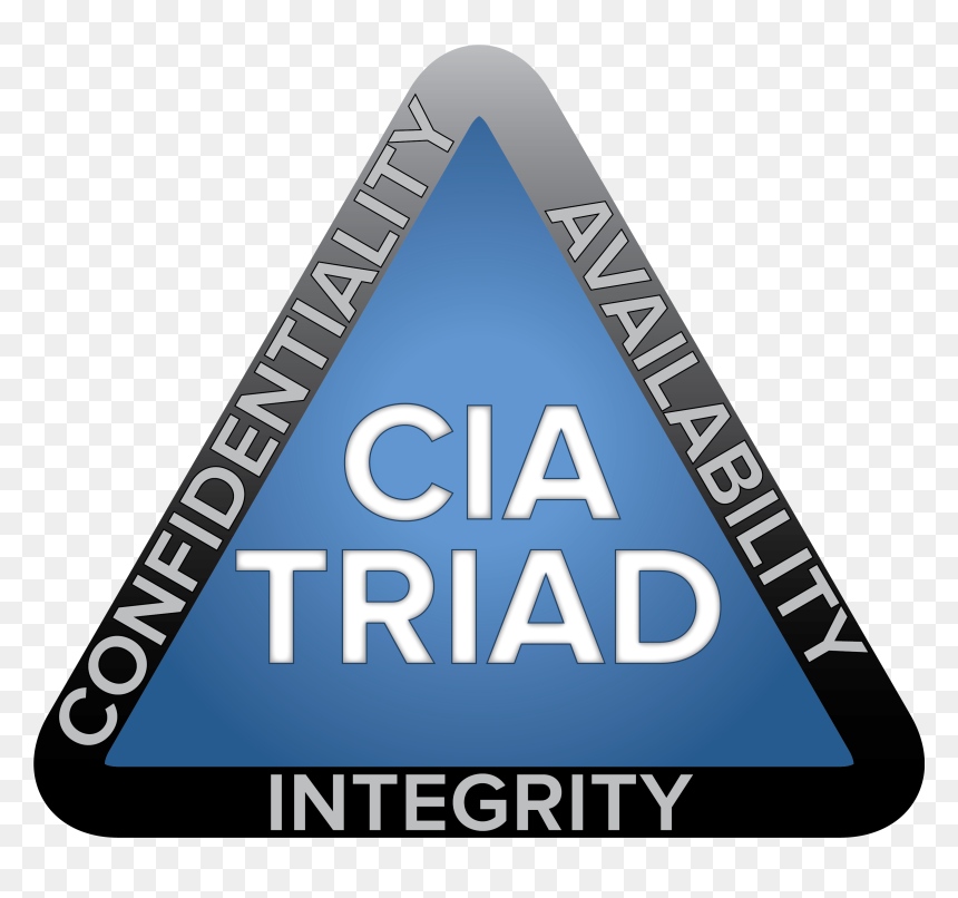 Sign, HD Png Download - cia png