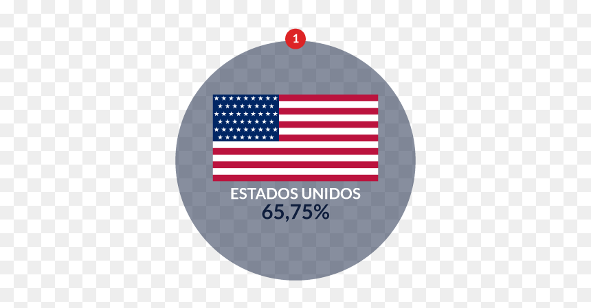 Flag Of The United States, HD Png Download - estados unidos png