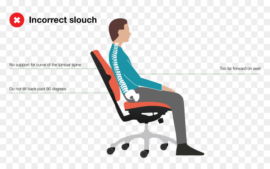 Poor-slouch - Correct Chair Posture, HD Png Download - study table top view png
