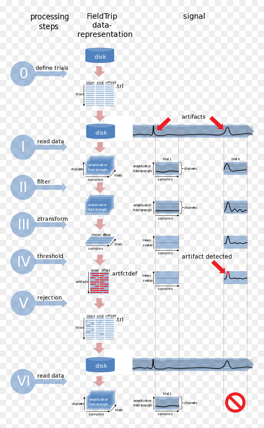 Screenshot, HD Png Download - rejected png