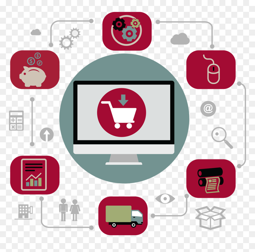 B2b Ecommerce Graphic - B2b E Commerce, HD Png Download - b2b png