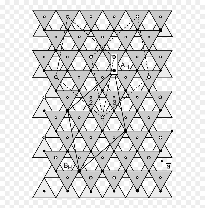 Triangle, HD Png Download - bargar png