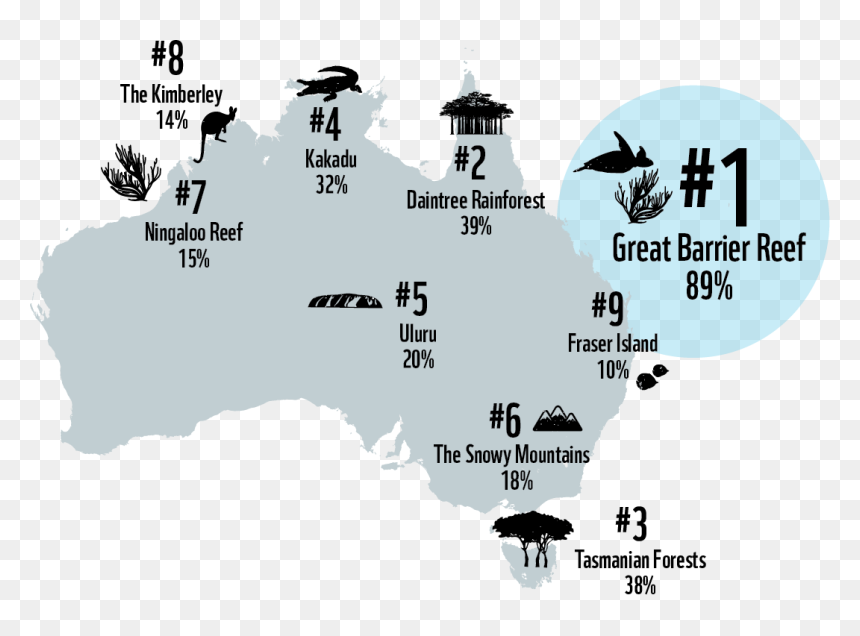 Wwf Australian Attitudes To Nature, HD Png Download - wwf png