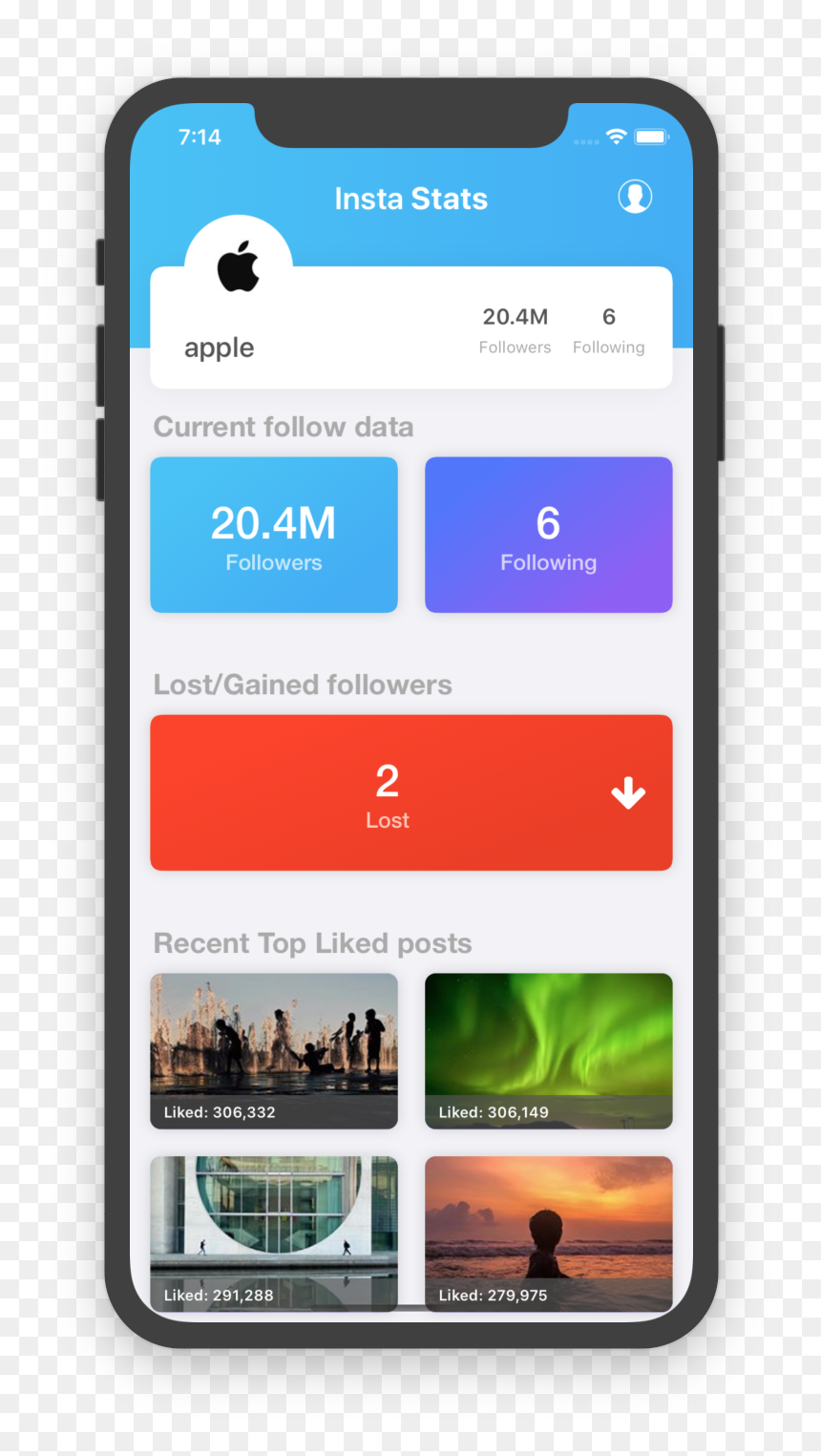 Smartphone, HD Png Download - stats png