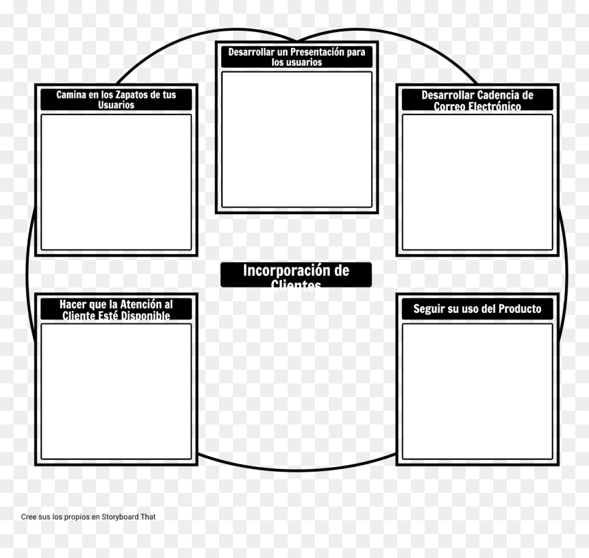 Storyboard, HD Png Download - clientes png