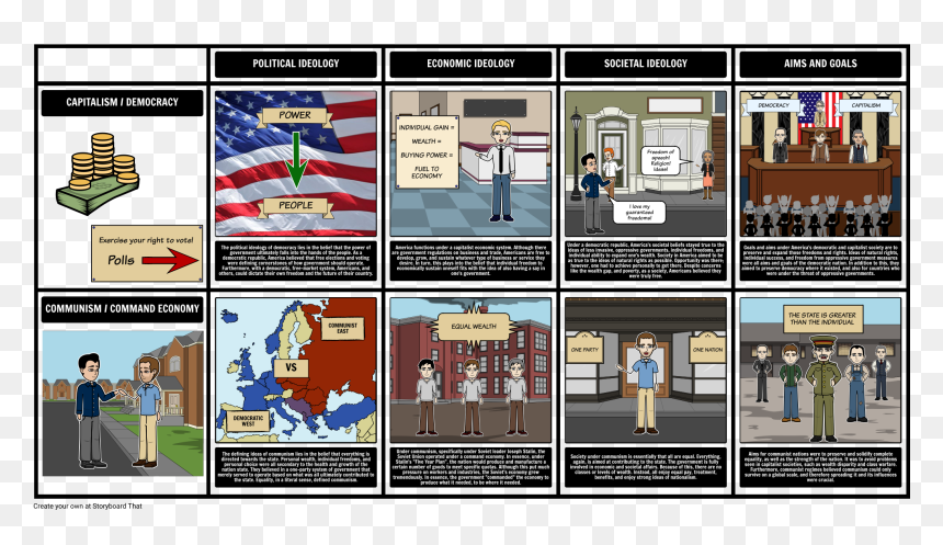 Communism Economics, HD Png Download - democracy png