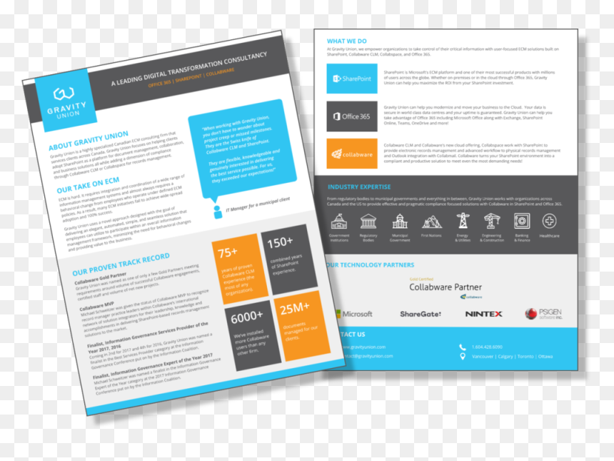 Gravity Union Collabware Implementation Partner Fact, HD Png Download - gravity png