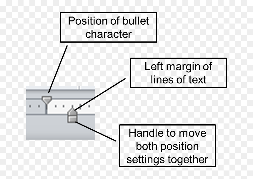 Diagram, HD Png Download - text box png