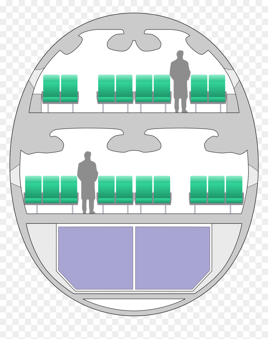 Boeing 747 And Airbus A380 Comparison, HD Png Download - people seating png
