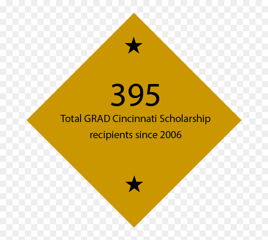 Picture - Sign, HD Png Download - grad png