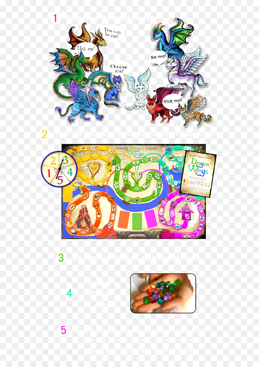 Cartoon, HD Png Download - dragon wing png